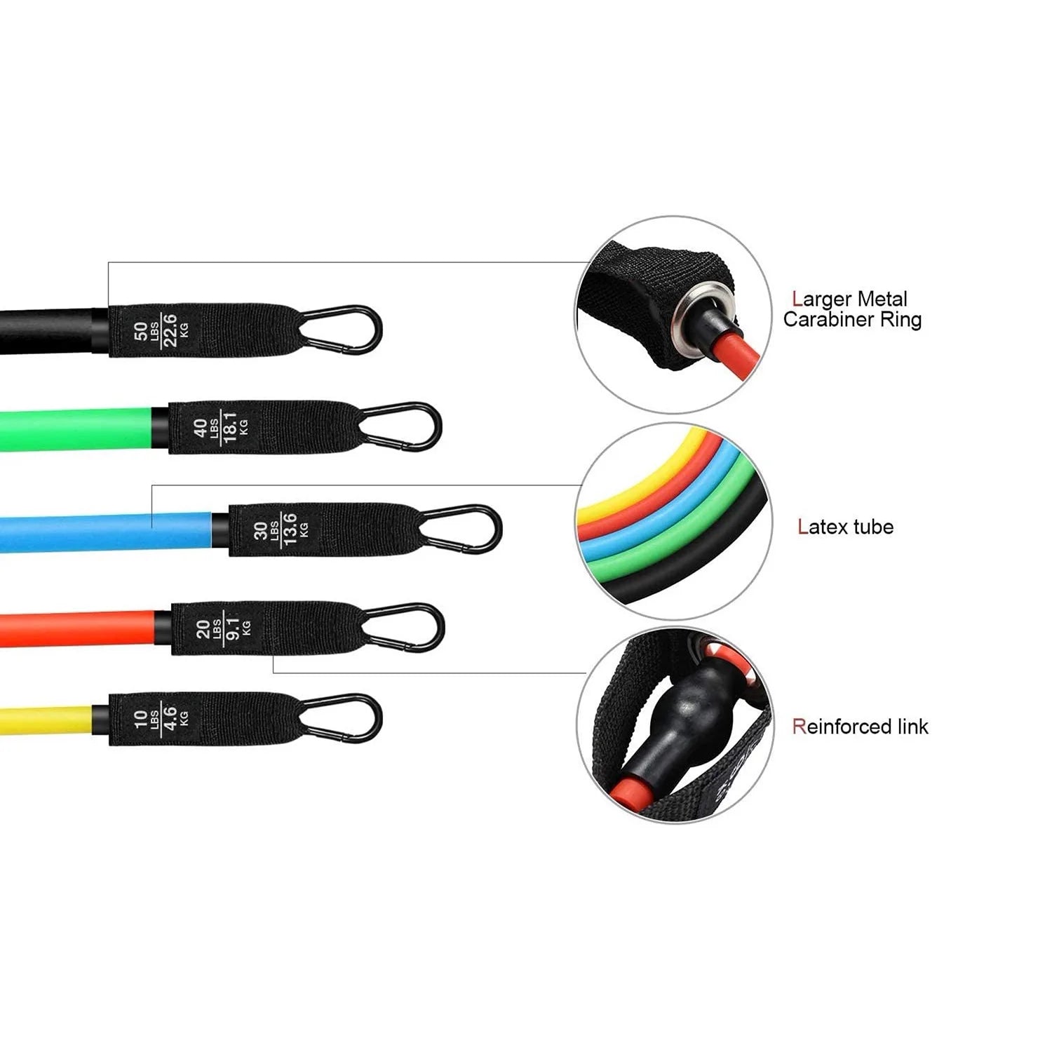 JKL Medical™ Resistance Band Set