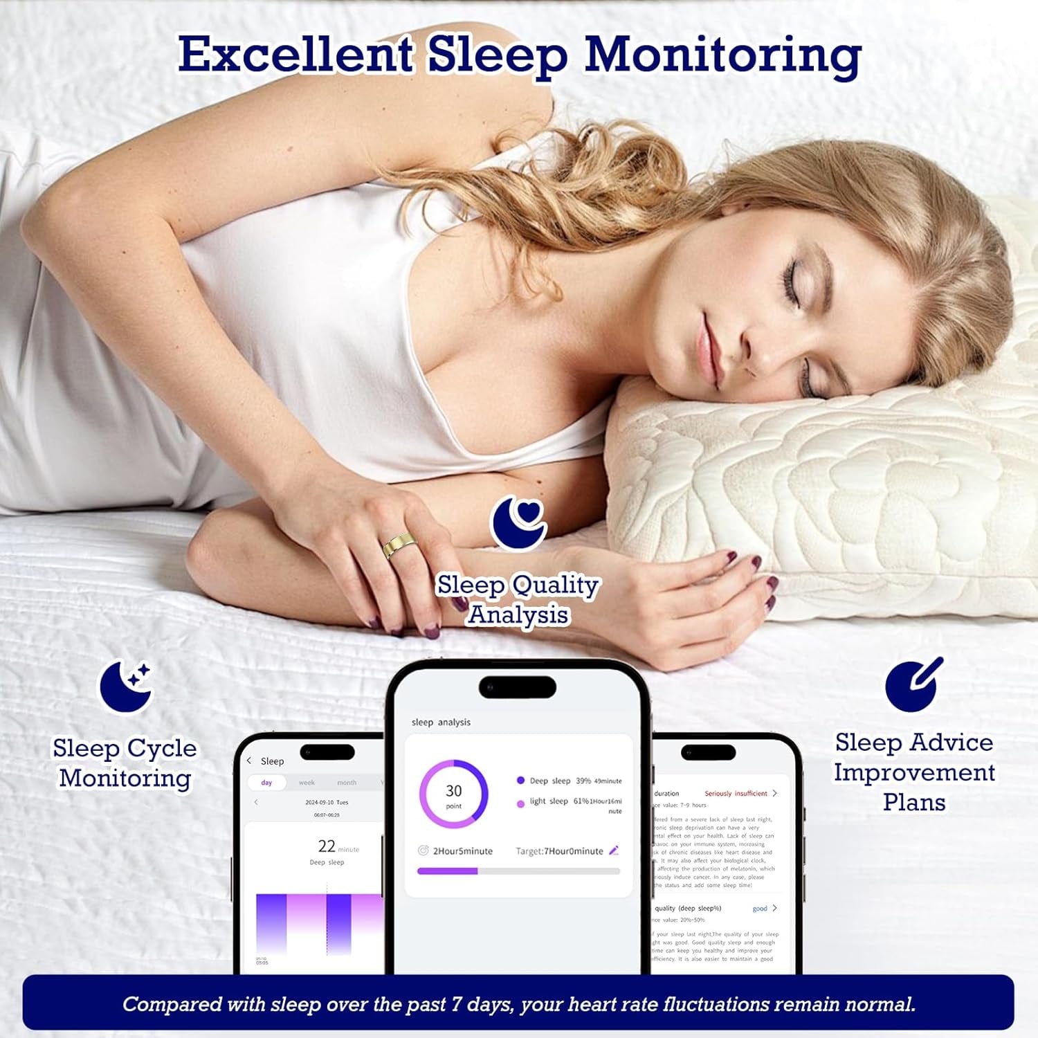 JKL Medical Smart Ring 