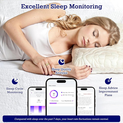 JKL Medical Smart Ring 