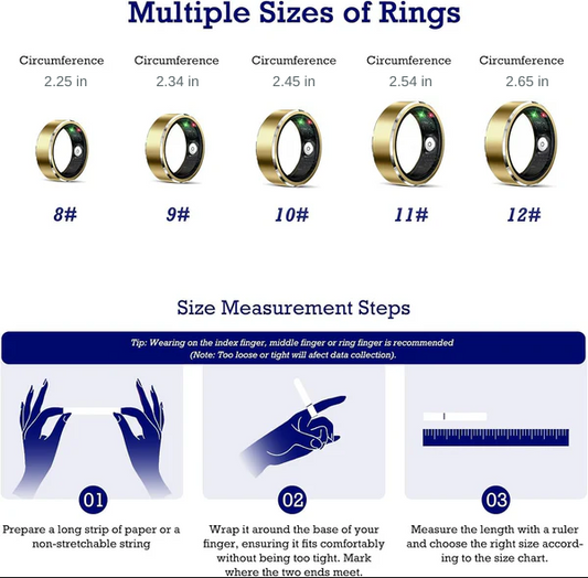 JKL Medical™ Smart Ring