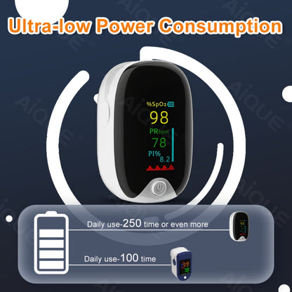 JKL Medical™ Pulse Oximeter 